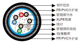 百通等效电缆26503