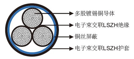 3GKW-RW/S EMC 0.6/1KV ڶо·ǣ