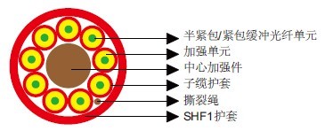 IEC 60092׼ļǿڹ