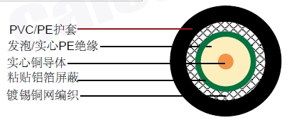 10D-FBͬ