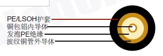 RF8(3/8″)ͬ