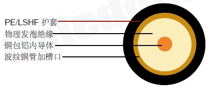 LCX12(1/2″) Lͬ