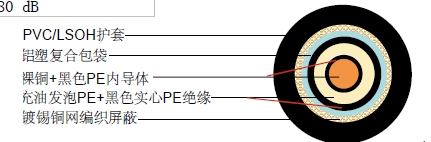 RF 58 LTAͬ