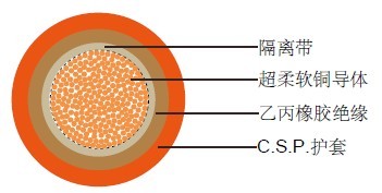 0361TQ(BS 683) BSӢ깤ҵ