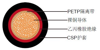 (BS 6195-4) BSӢ깤ҵ