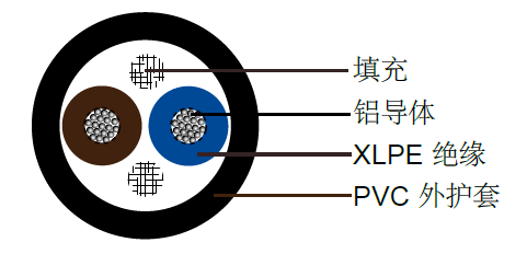 U-1000 AR2V깤ҵ