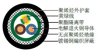 Z1C4Z1-K(AS) 0.6/1kV׼ҵ