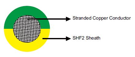 NEK606 Offshore Marine Cable P15 UX 0.6/1kV