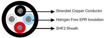 NEK606 Offshore Marine Cable P18 RU 0.6/1kV