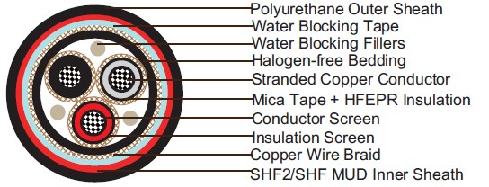 Water Blocked P6 or P6/P13 BFOU 3.6/6kV NEK606  Marine Cables
