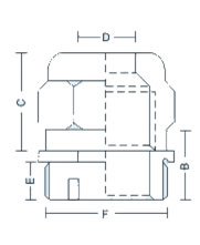 BS6121, DIN-46320/46255 Standard IP 68 Weatherproof & Waterproof Brass Cable Glands