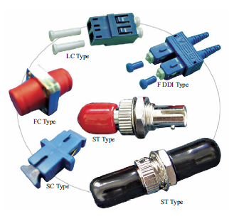 FTTH Butterfly Optic Cable