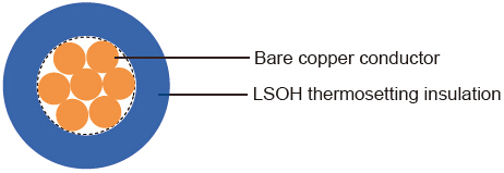British Standard Industrial Cables
6491B to BS 7211 (New BS EN 50525-3-41)