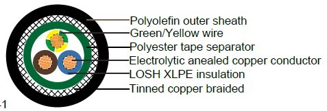 Industrial Cables RC4ZZ1-K