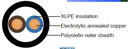 Industrial Cables RZ1-K(AS)