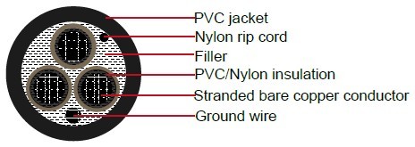 Industrial Cables THHN/THWN, 600V, Type TC Power Cable