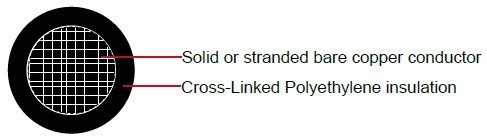 Industrial Cables XHH / XHHW-2