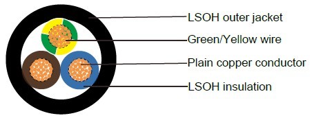 Industrial Cables YY LSZH Control Flexible Cable