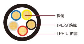 FLR31Y11Y德标汽车电线
