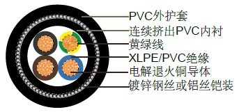 RVMV & VVMV / RVMV-K & VVMV-K׼ҵ